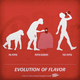 Image for article titled Dr Pepper releases evolution advertisement, the Internet loses its shit and America is fat